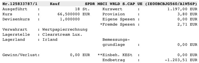 Kauf_SPDR-MSCI_World_SC